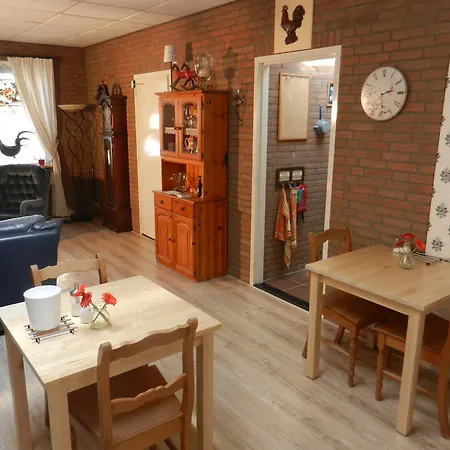 Goeree Overflakkee